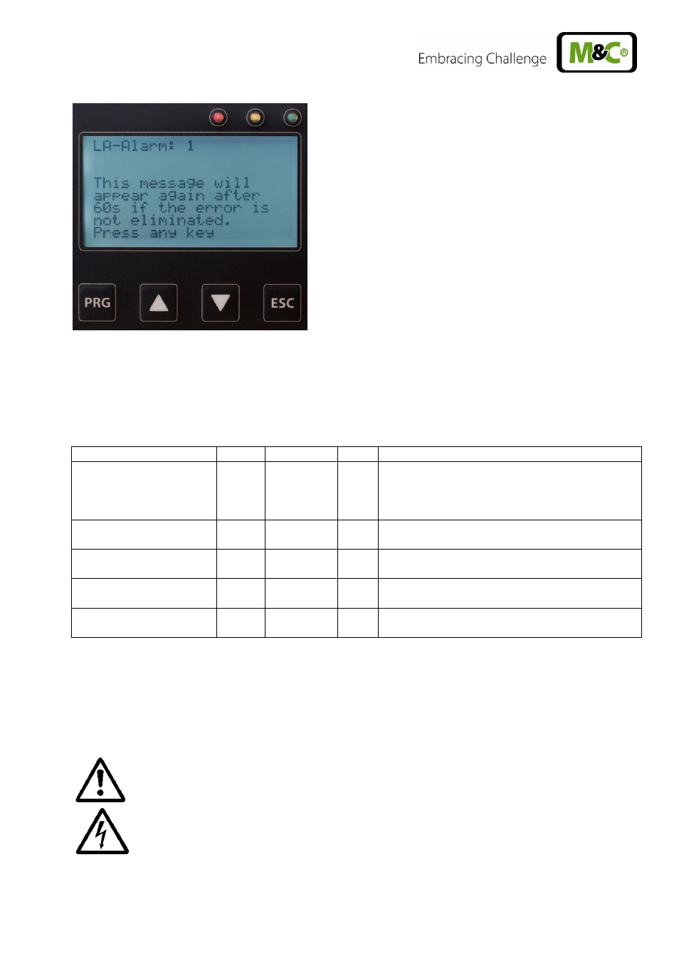 Other fault and alarm messages, Maintenance | M&C TechGroup CSS-VC2 Operator's manual User Manual | Page 41 / 56