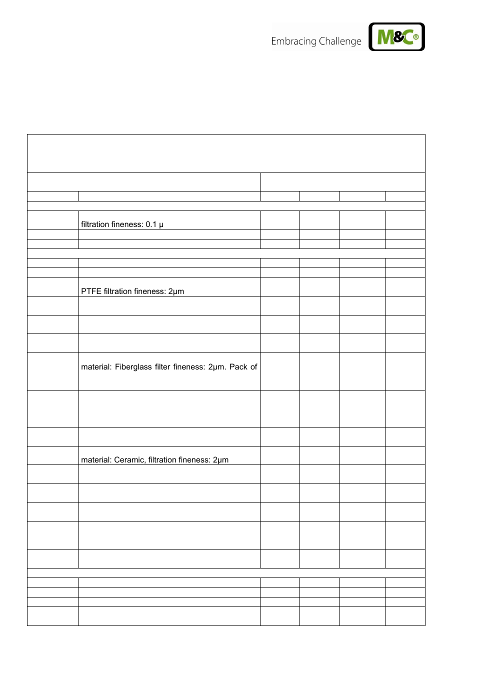 Spare parts lists | M&C TechGroup CSS-VC2 Operator's manual User Manual | Page 50 / 56