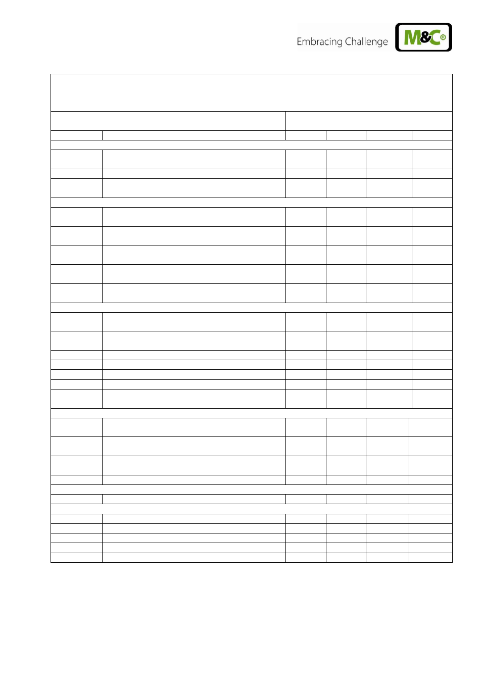 M&C TechGroup CSS-VC2 Operator's manual User Manual | Page 51 / 56