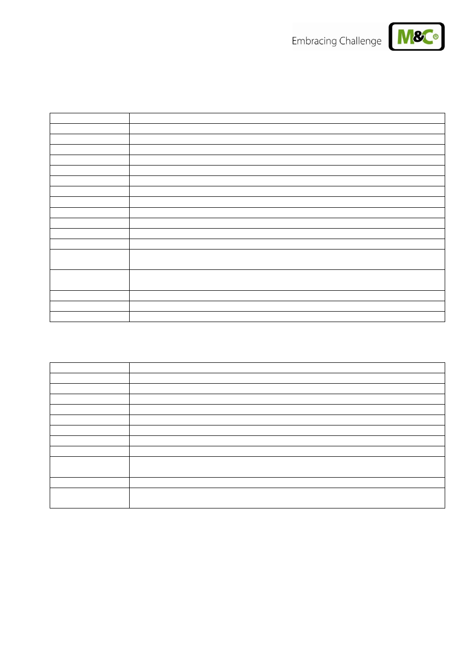 M&C TechGroup CSS-VC2 Operator's manual User Manual | Page 53 / 56