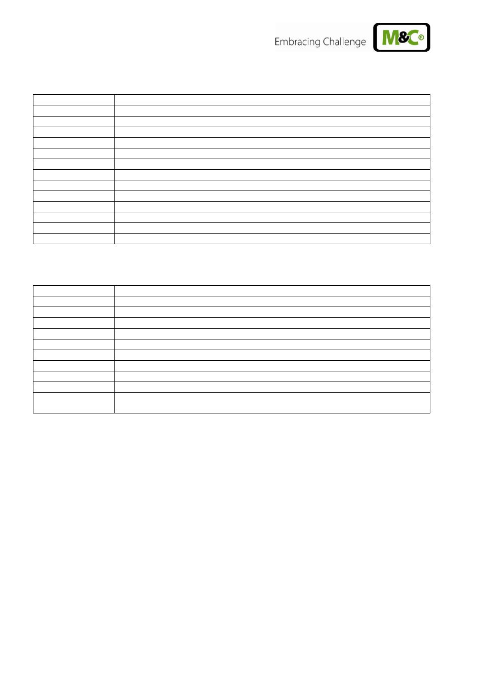M&C TechGroup CSS-VC2 Operator's manual User Manual | Page 54 / 56