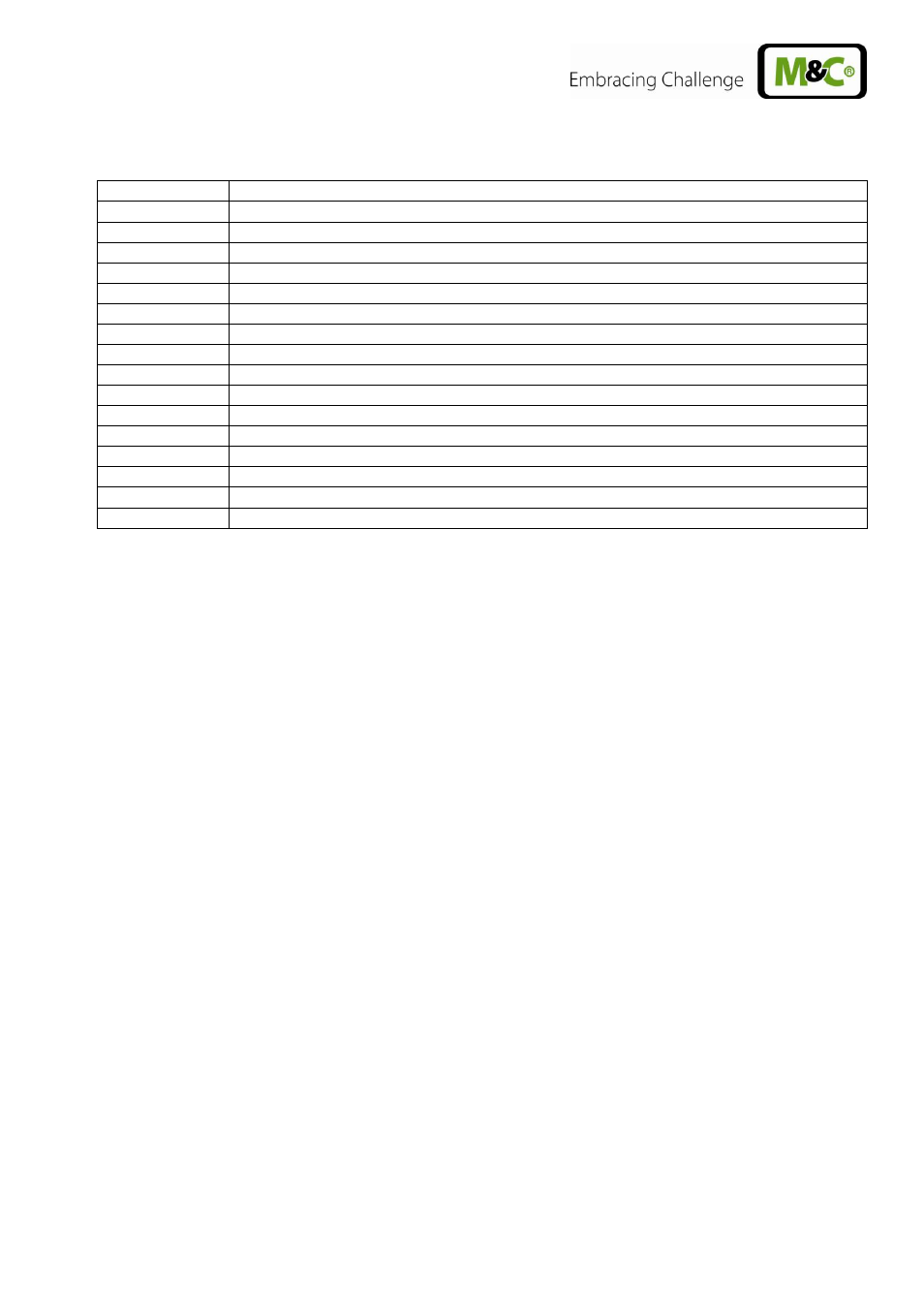 M&C TechGroup CSS-VC2 Operator's manual User Manual | Page 55 / 56