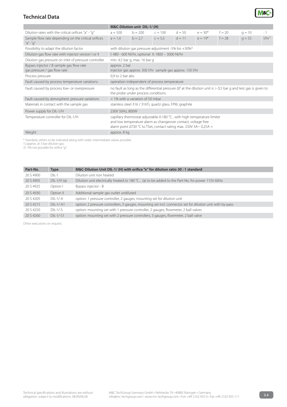 Technical data | M&C TechGroup DIL-1_(H) Data sheet User Manual | Page 3 / 3