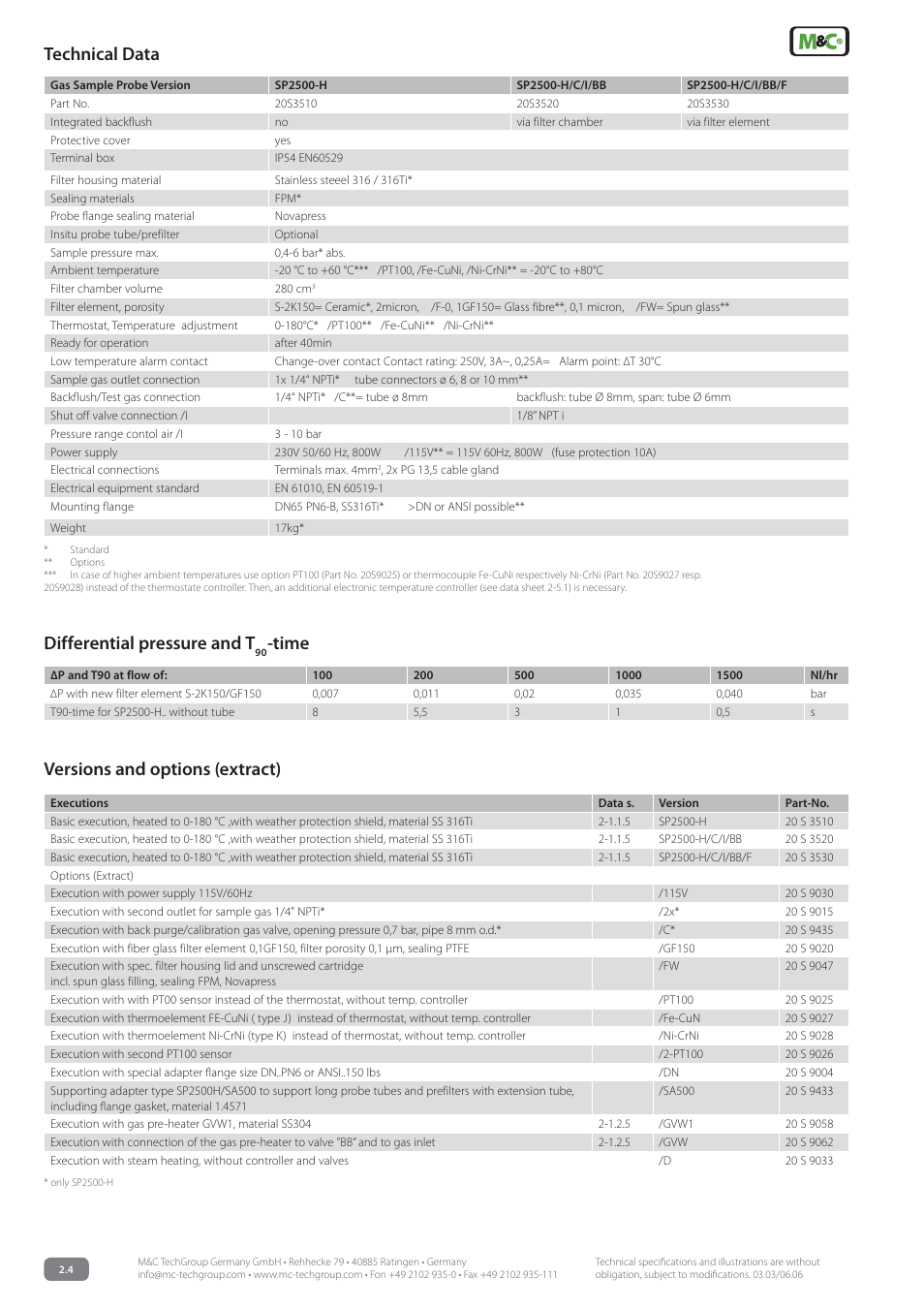 Technical data, Differential pressure and t, Time versions and options (extract) | M&C TechGroup SP2500-H_C_I_BB_F Data sheet User Manual | Page 2 / 4