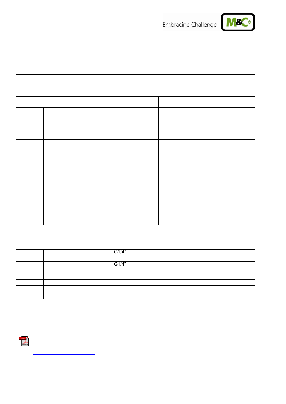Spare parts list, Annexe | M&C TechGroup MP-F10_R Operator's manual User Manual | Page 18 / 18