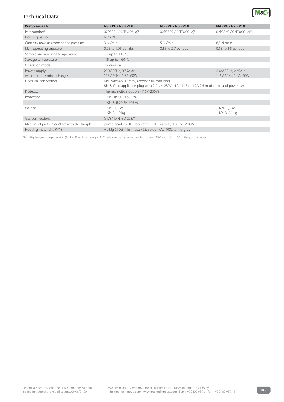 Technical data | M&C TechGroup N3_5_9 Data sheet User Manual | Page 3 / 3
