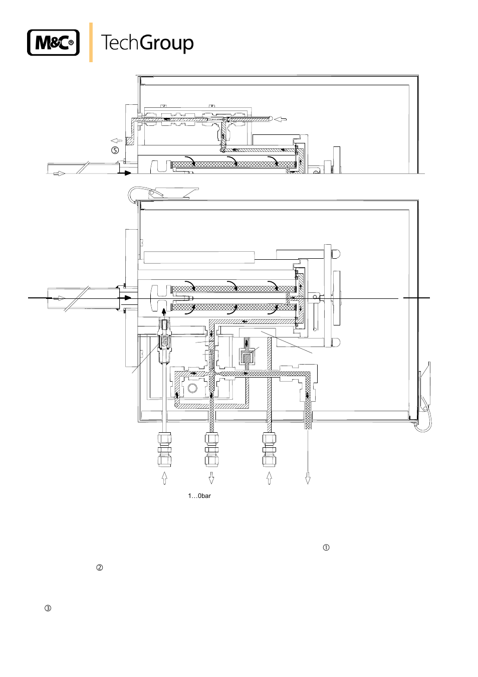 Figure 3, Probe type sp2000h/dil/br | M&C TechGroup SP2000H_DIL_BR Operator's manual User Manual | Page 10 / 35