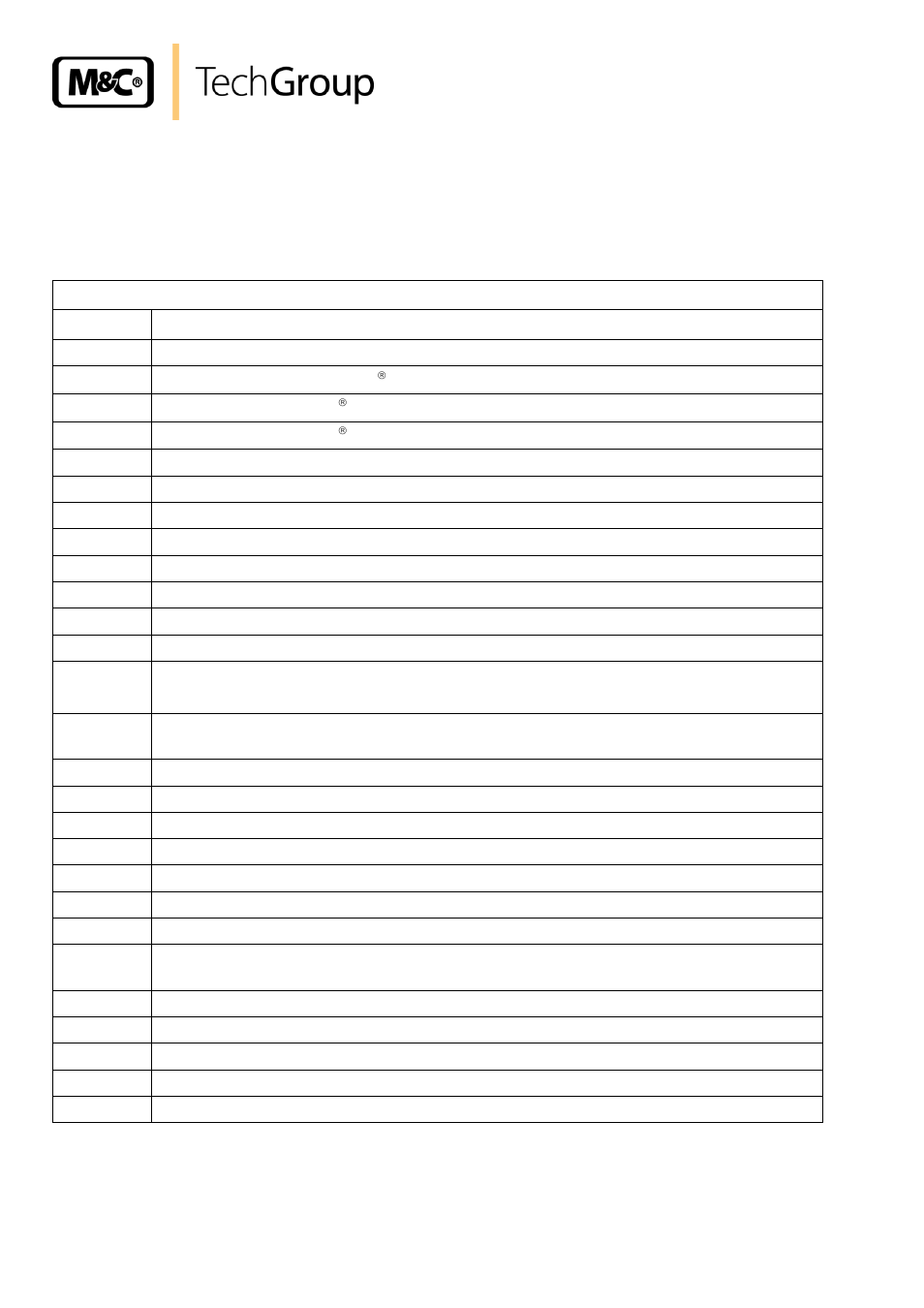 Spare parts | M&C TechGroup SP2000H_DIL_BR Operator's manual User Manual | Page 34 / 35