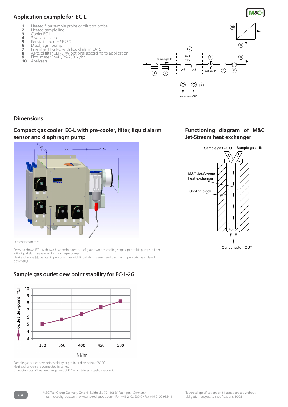 Application example for ec-l, Dimensions | M&C TechGroup EC-L Data sheet User Manual | Page 2 / 3