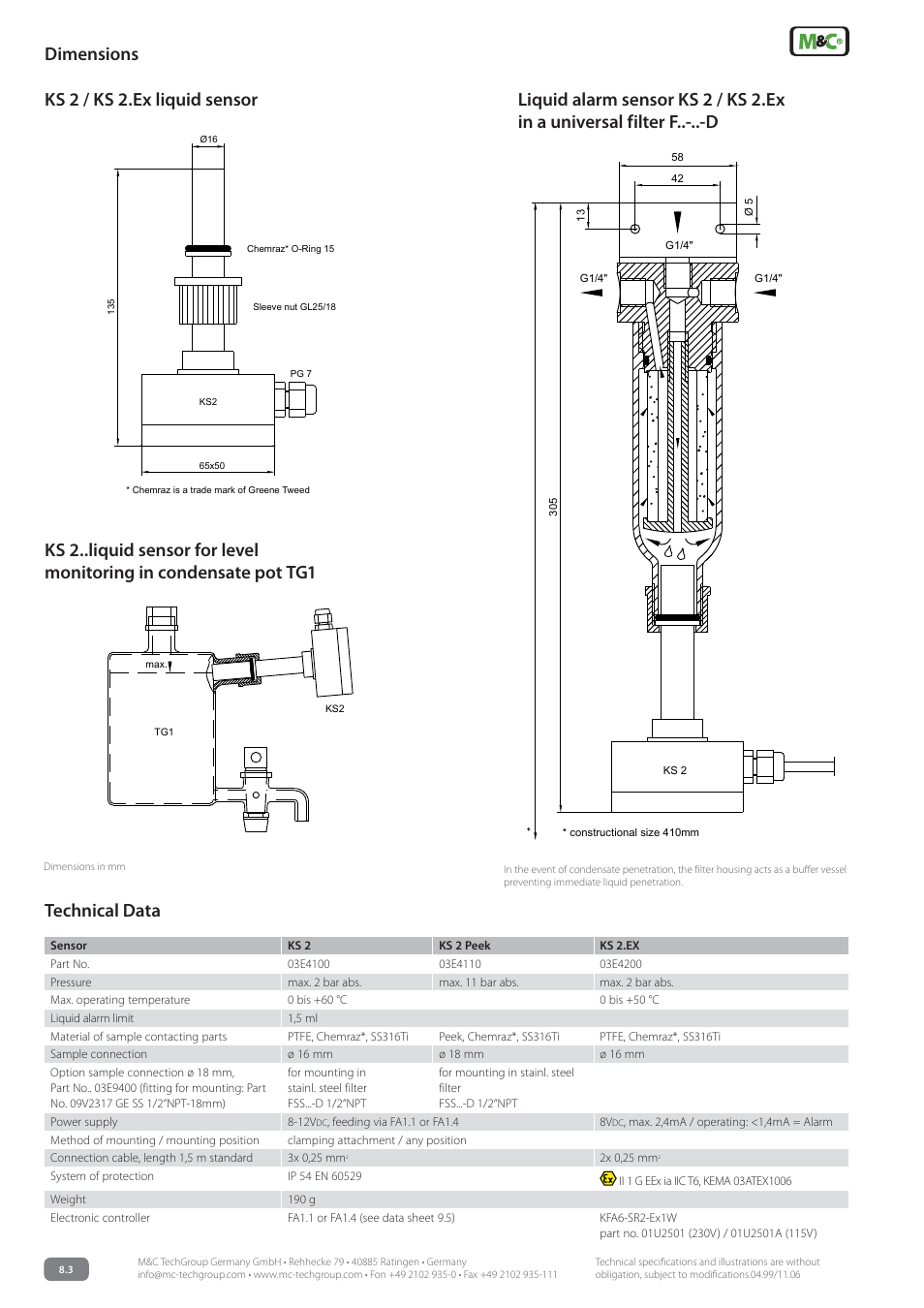 Technical data | M&C TechGroup KS 2.Ex Data sheet User Manual | Page 2 / 2