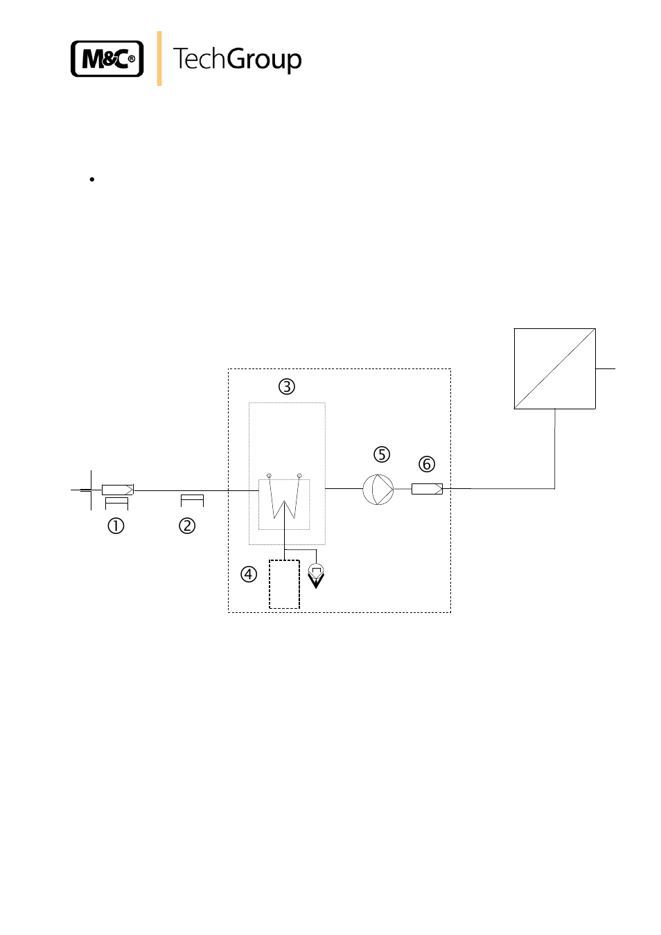 Standard gas conditioning system, Figure 5 | M&C TechGroup PMA 20 Operator's manual User Manual | Page 13 / 28