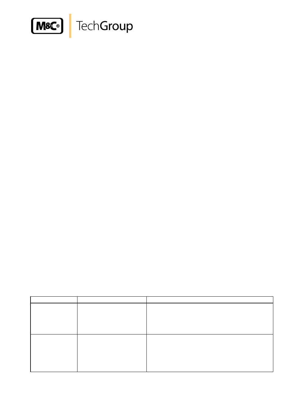 Measuring, Closing down, Maintenance | Trouble shooting | M&C TechGroup PMA 20 Operator's manual User Manual | Page 21 / 28