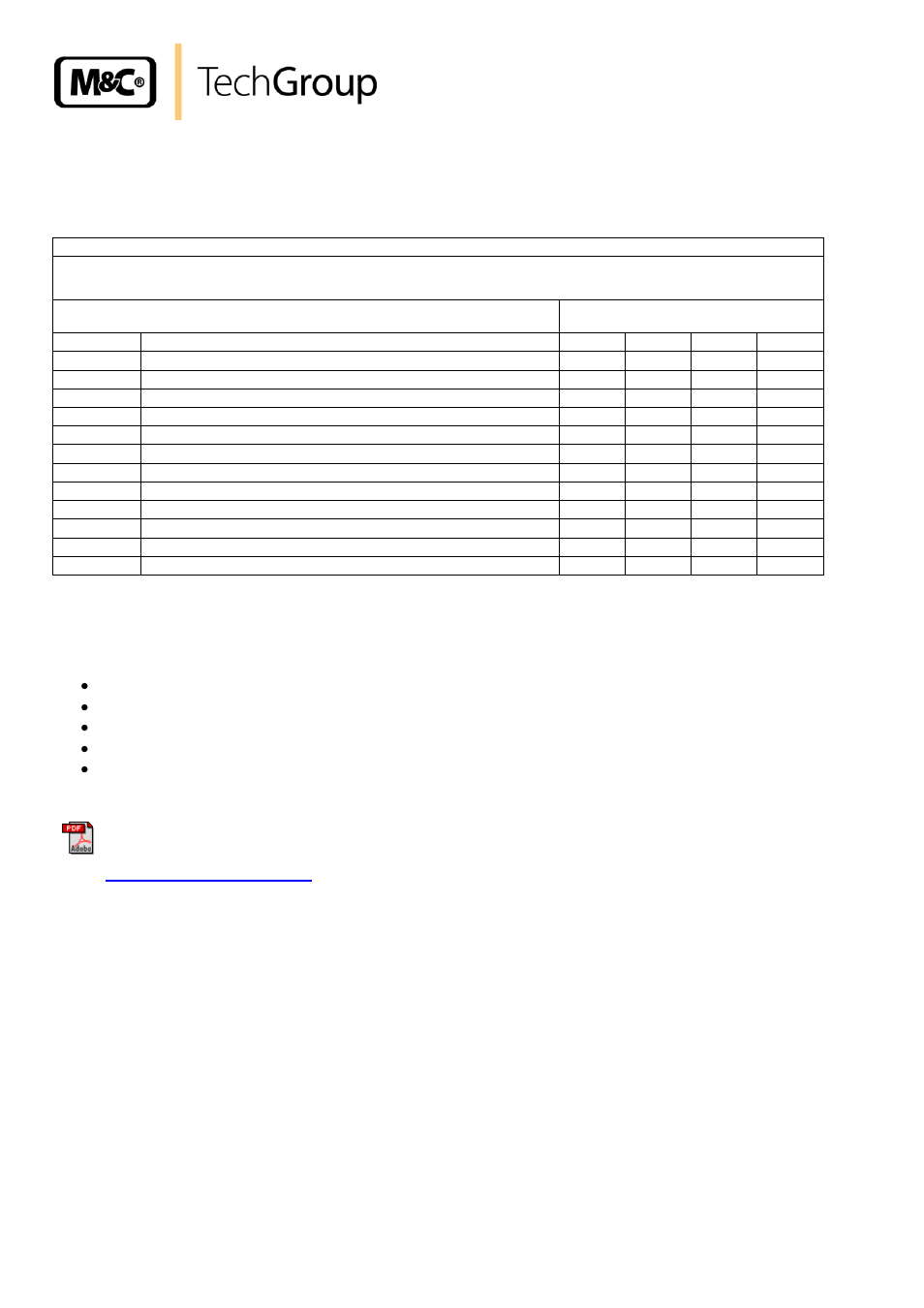 Spare parts list, Appendix | M&C TechGroup PMA 20 Operator's manual User Manual | Page 22 / 28