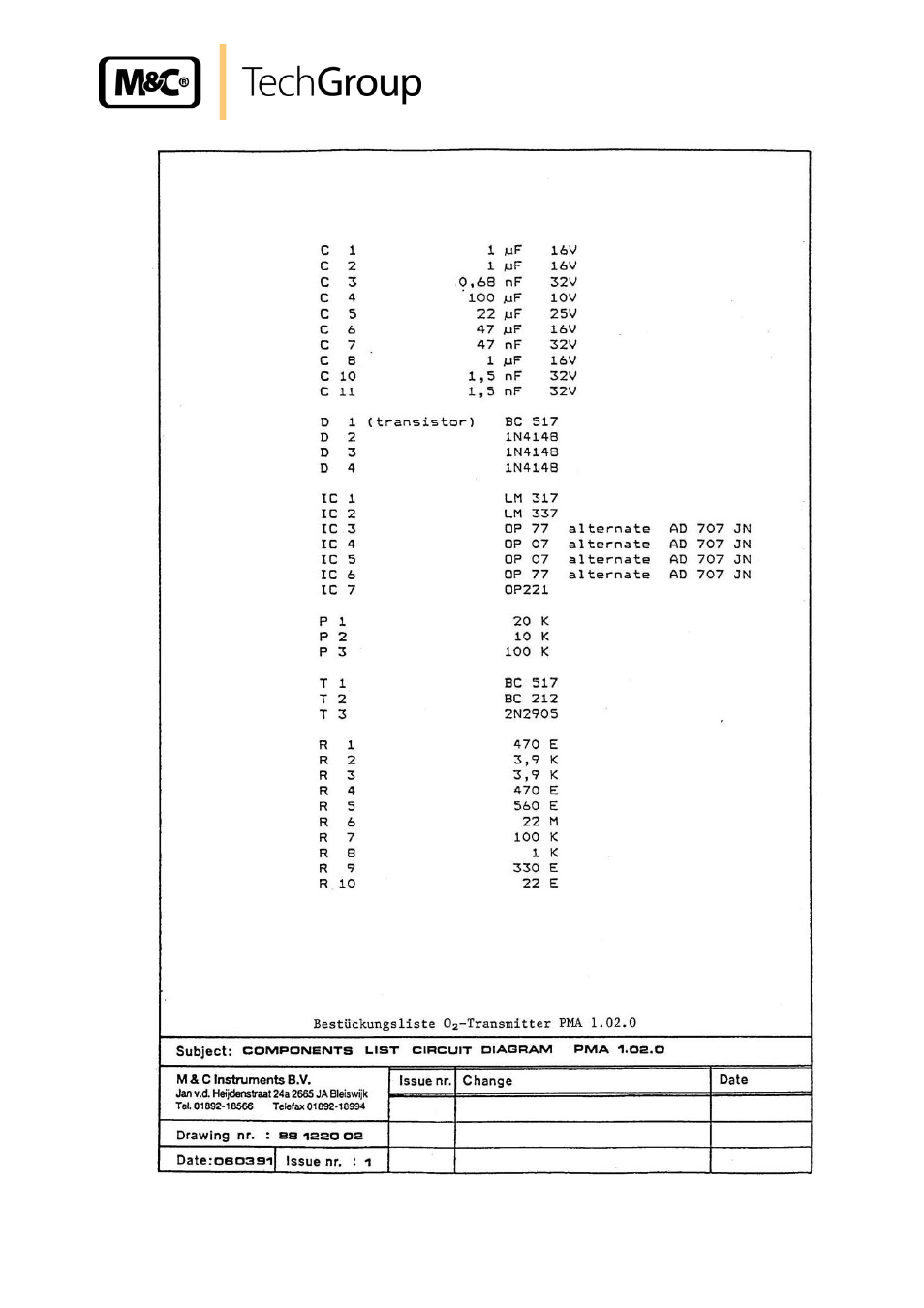 Figure 9, Components list circuit diagram pma1.02.0 | M&C TechGroup PMA 20 Operator's manual User Manual | Page 25 / 28