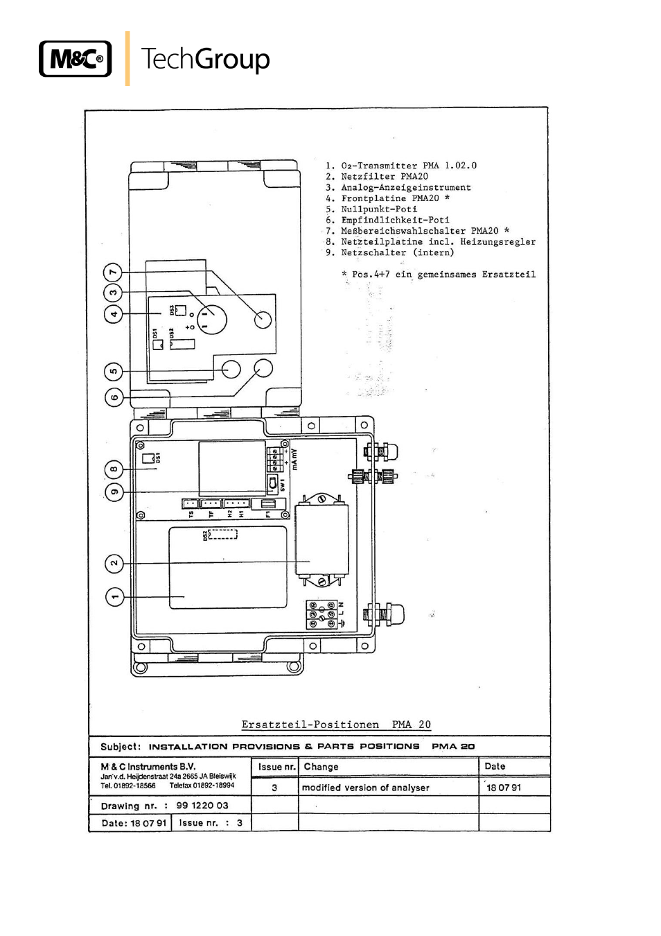 Figure 12, Installation provisions and spare parts positions | M&C TechGroup PMA 20 Operator's manual User Manual | Page 28 / 28