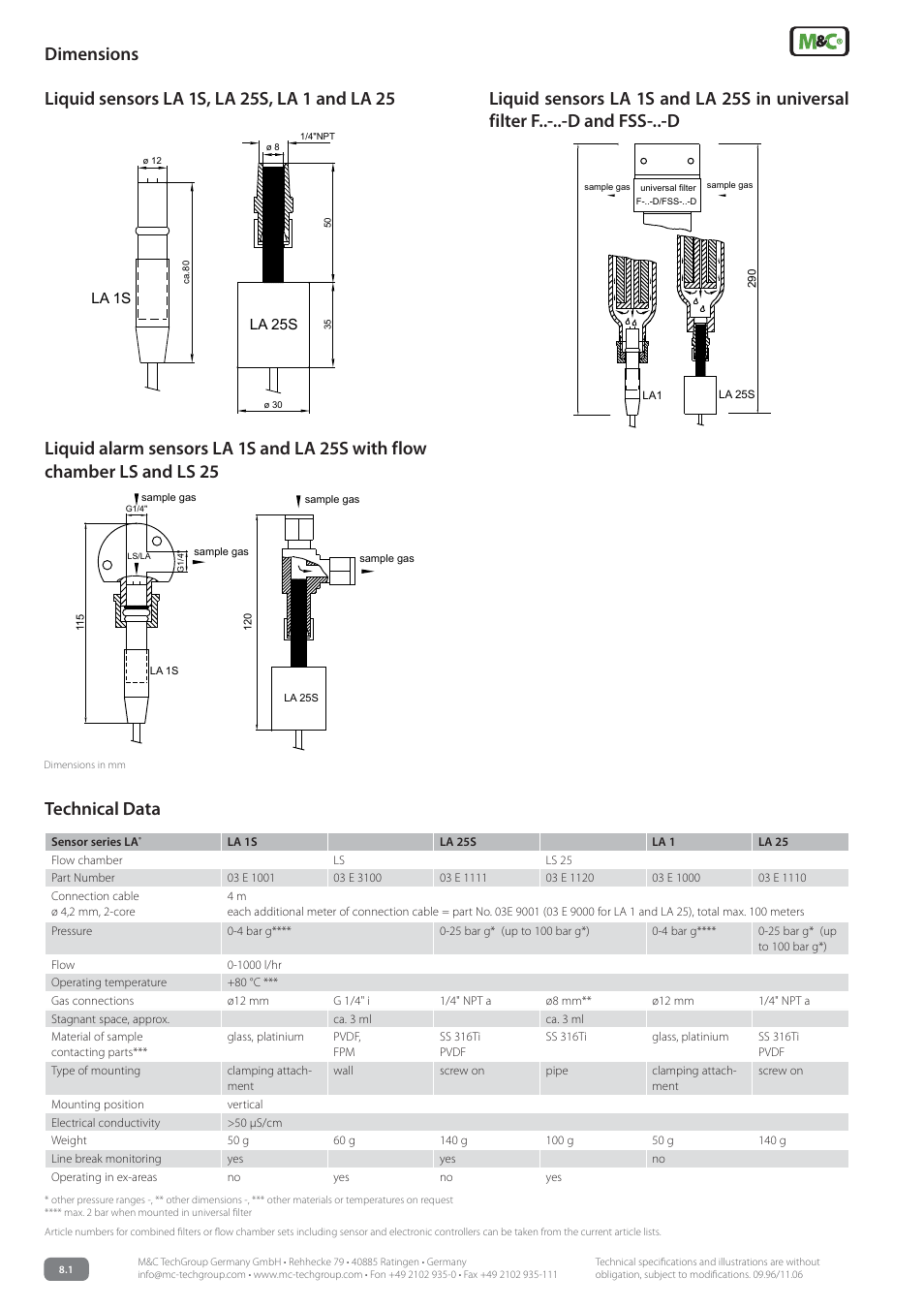 Technical data | M&C TechGroup LA 25 Data sheet User Manual | Page 2 / 2