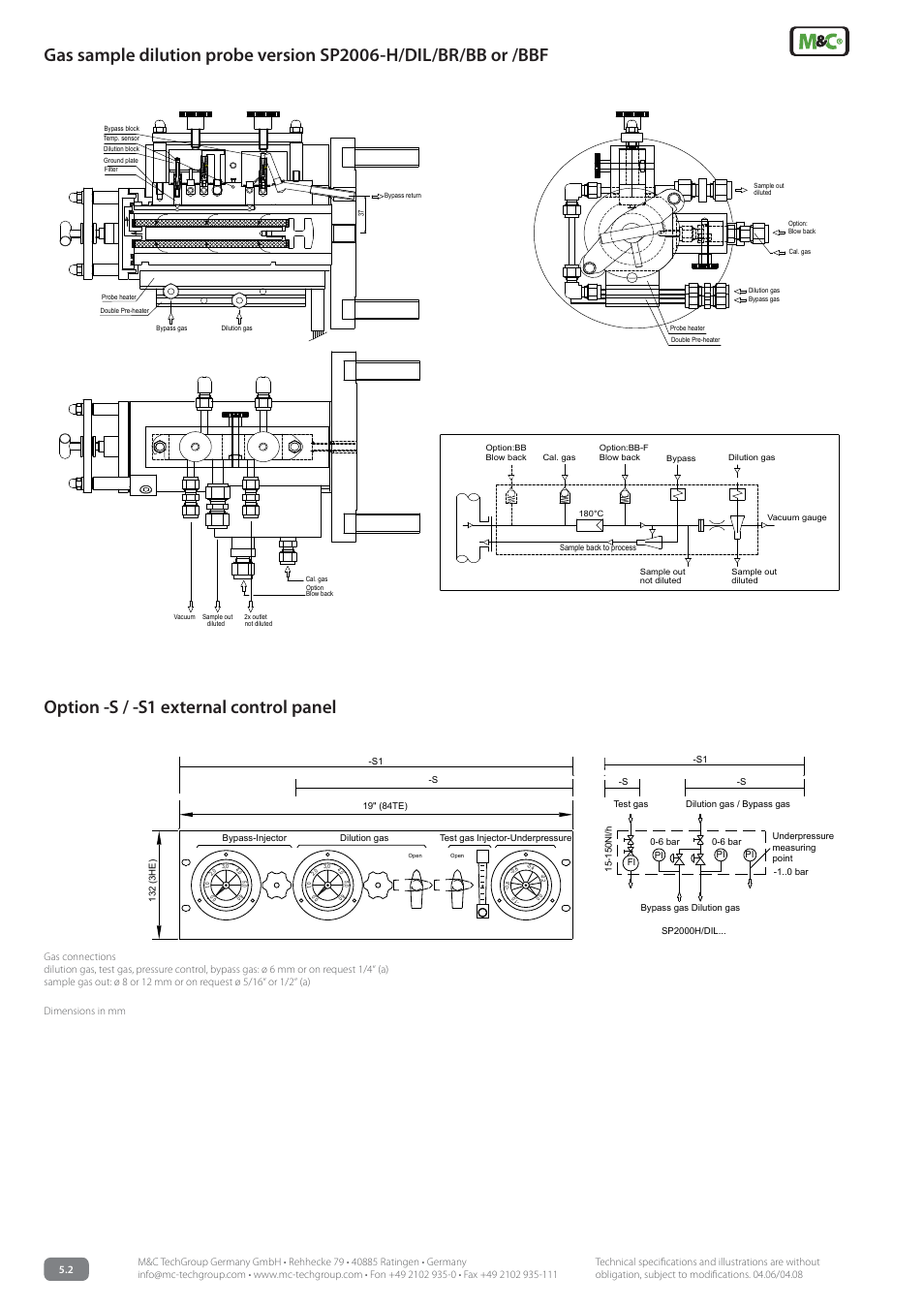 M&C TechGroup SP2006-H280_DIL Data sheet User Manual | Page 2 / 4