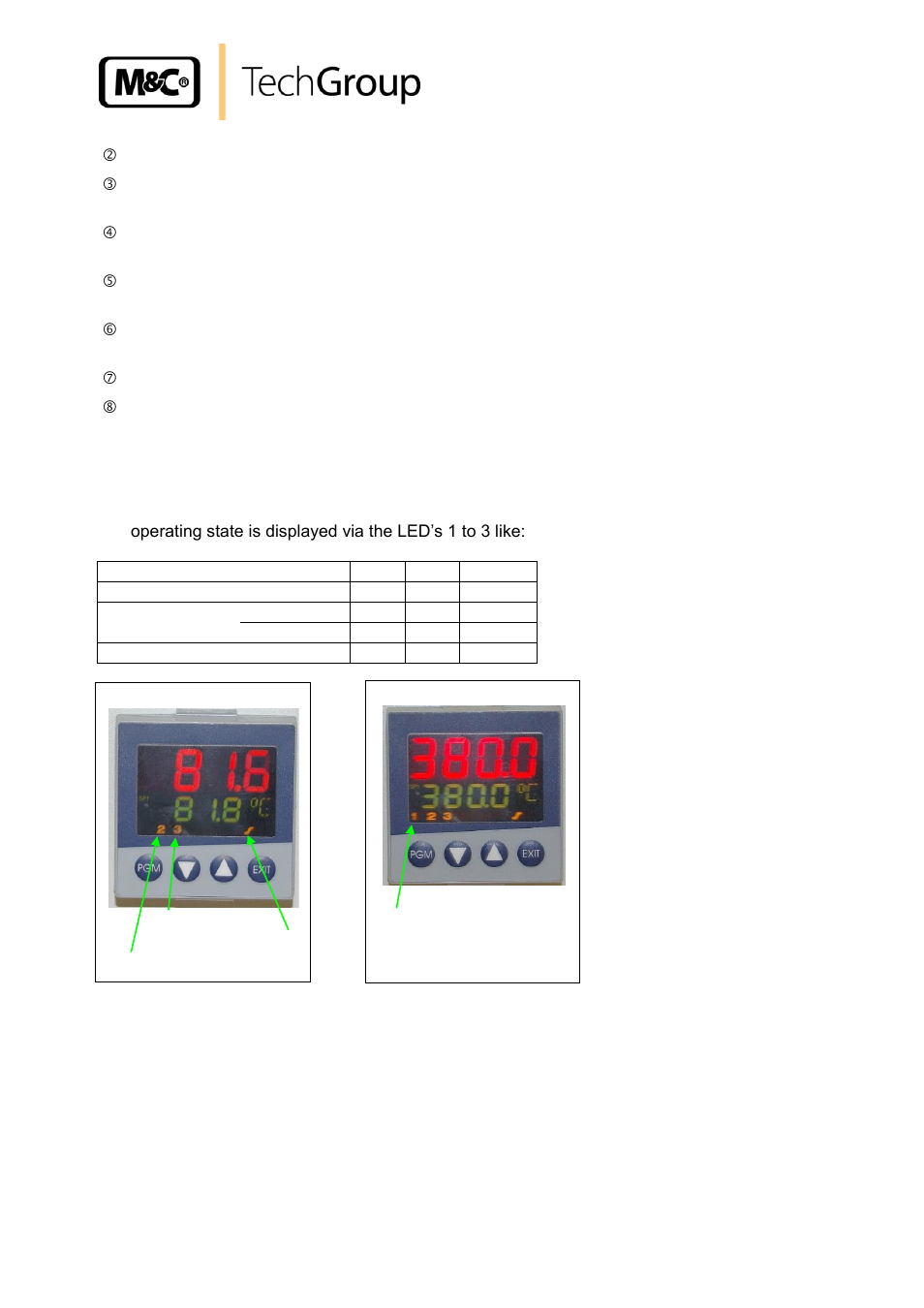 Operating state of the temperature controller | M&C TechGroup CG-2H-W_-2MH-W Operator's manual User Manual | Page 25 / 32