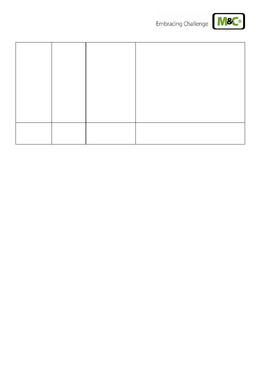 M&C TechGroup CSS-M Operator's manual User Manual | Page 22 / 25