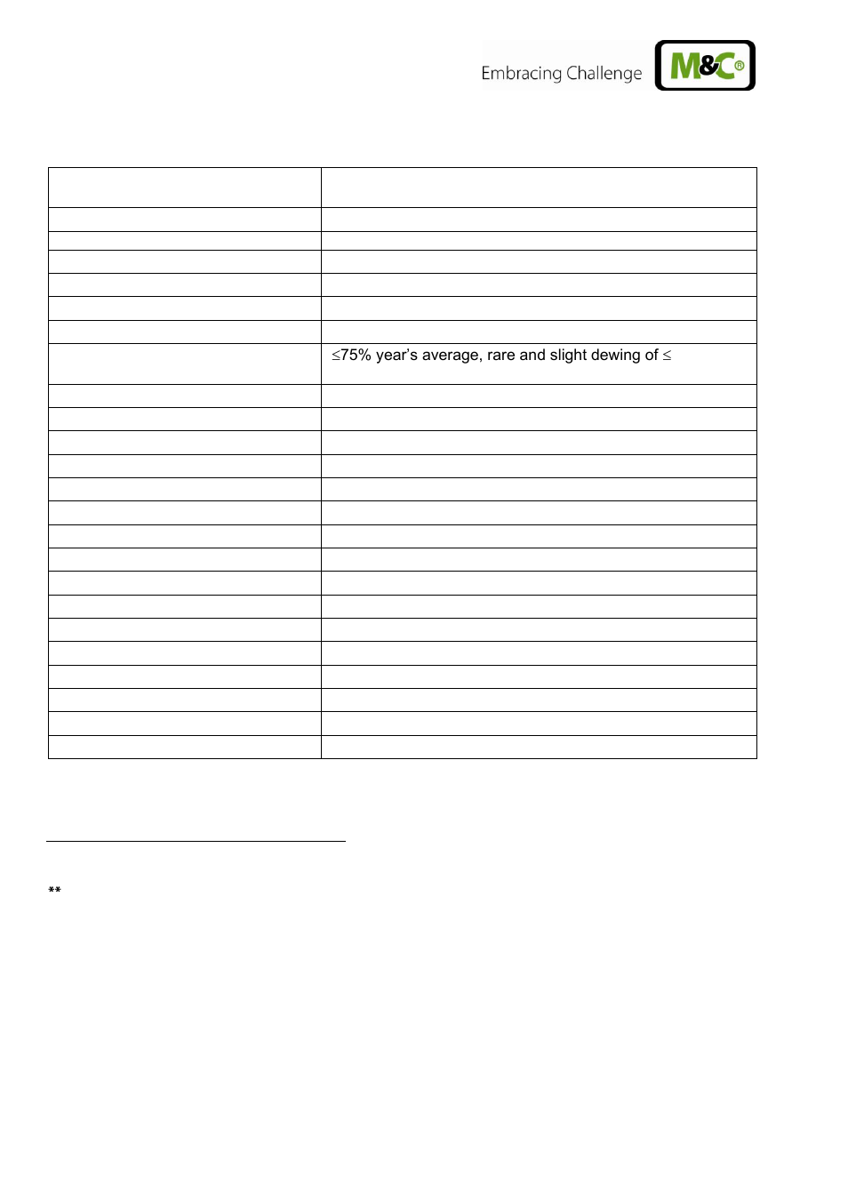 Technical data | M&C TechGroup CSS-M Operator's manual User Manual | Page 8 / 25