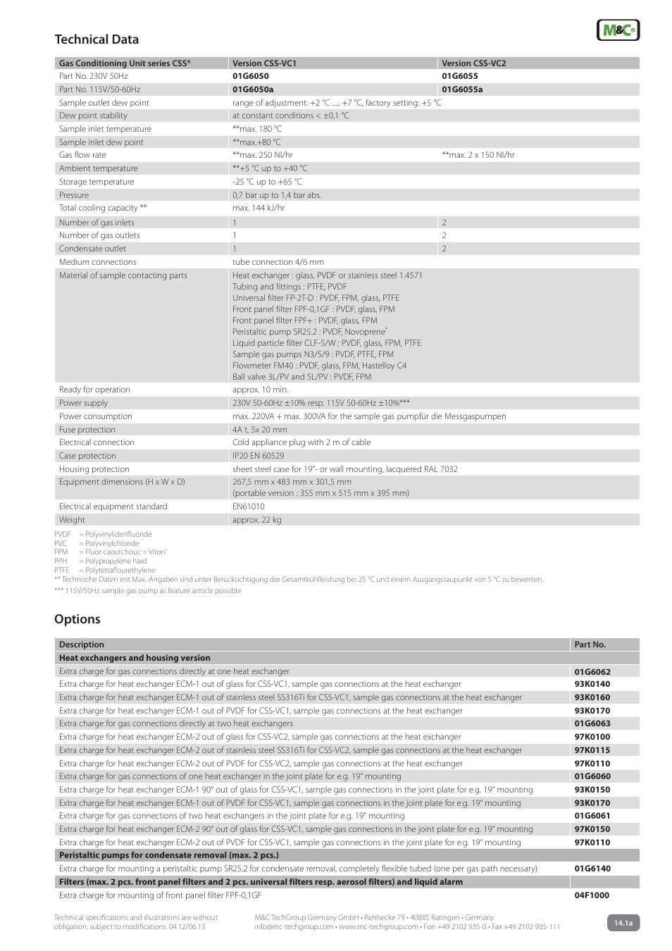 Technical data, Options | M&C TechGroup CSS-VC2 Data sheet User Manual | Page 3 / 5