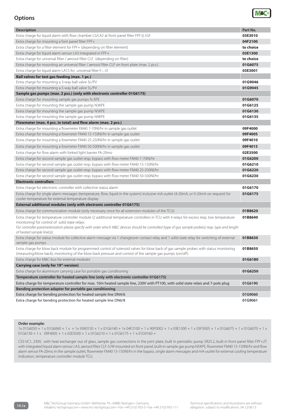 Options | M&C TechGroup CSS-VC2 Data sheet User Manual | Page 4 / 5