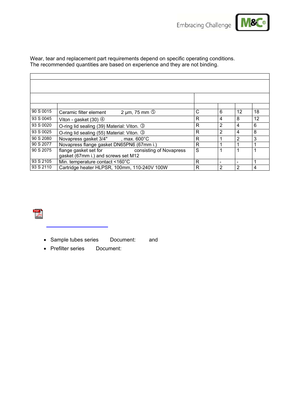 M&C TechGroup SP180-H Operator's manual User Manual | Page 17 / 17