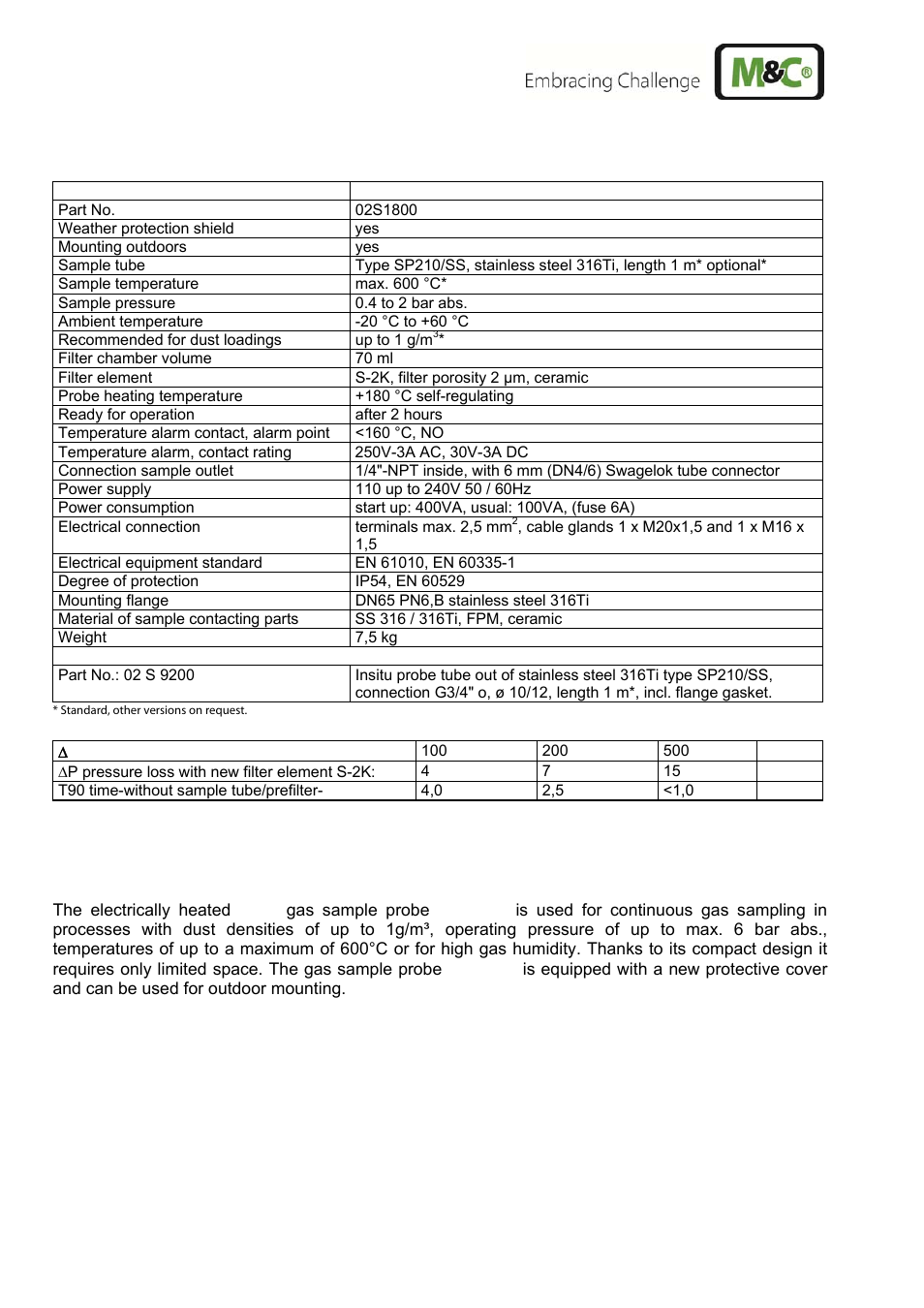 M&C TechGroup SP180-H Operator's manual User Manual | Page 8 / 17