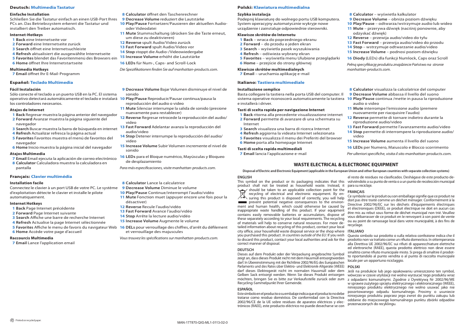 Manhattan 177870 Multimedia Keyboard - Quick Install (Multi) User Manual | Page 2 / 2
