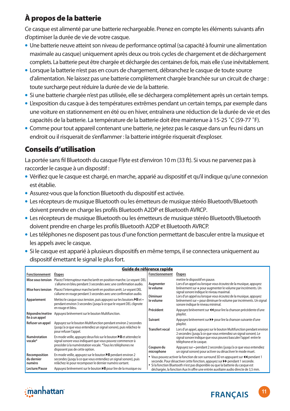 Français, À propos de la batterie, Conseils d’utilisation | Manhattan 178136 Flyte Wireless Headset - Quick Install (Multi) User Manual | Page 11 / 16