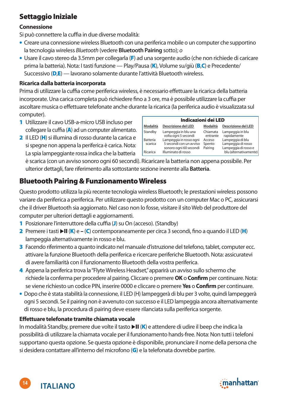 Italiano, Settaggio iniziale, Bluetooth pairing & funzionamento wireless | Manhattan 178136 Flyte Wireless Headset - Quick Install (Multi) User Manual | Page 14 / 16