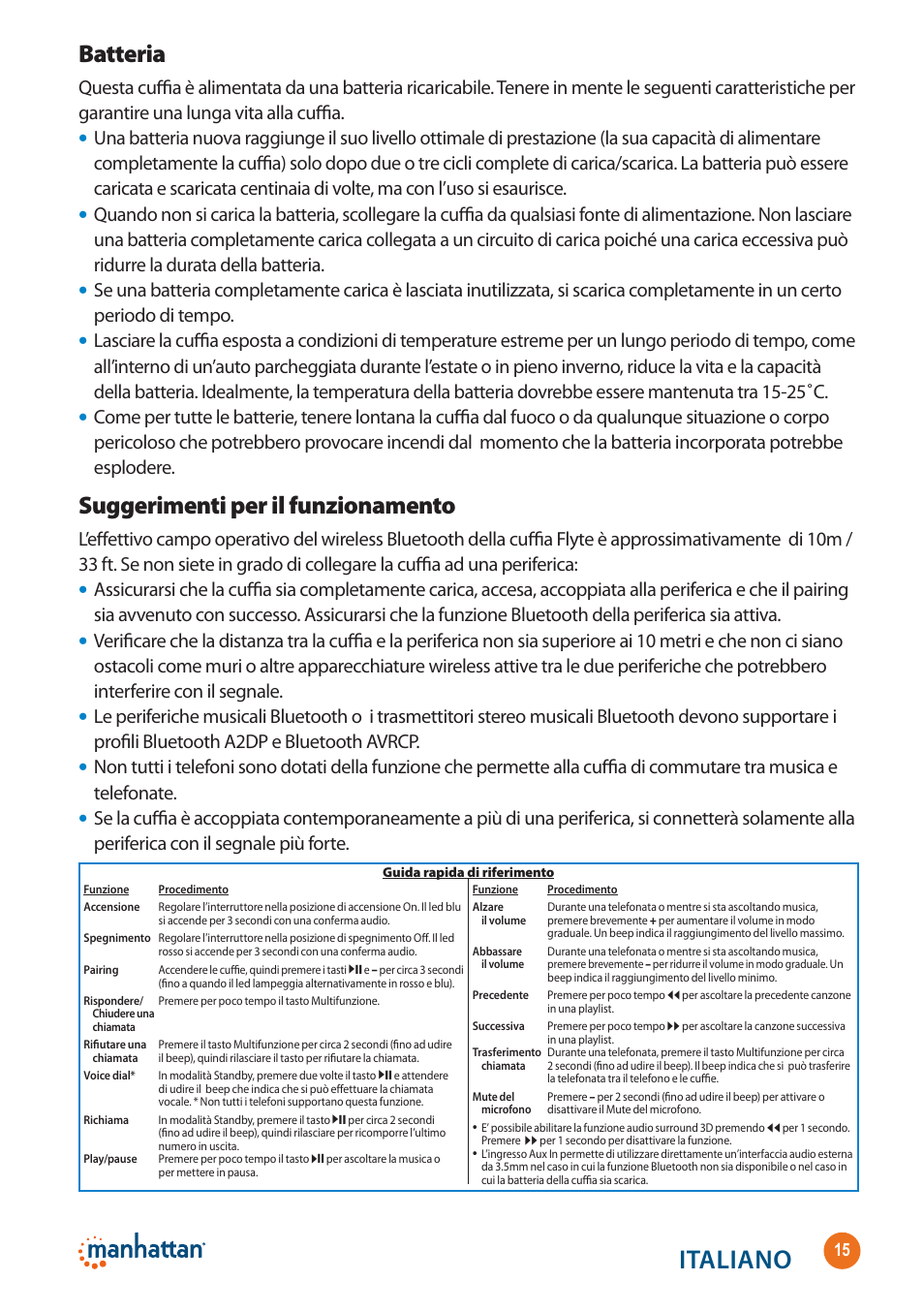 Italiano, Batteria, Suggerimenti per il funzionamento | Manhattan 178136 Flyte Wireless Headset - Quick Install (Multi) User Manual | Page 15 / 16