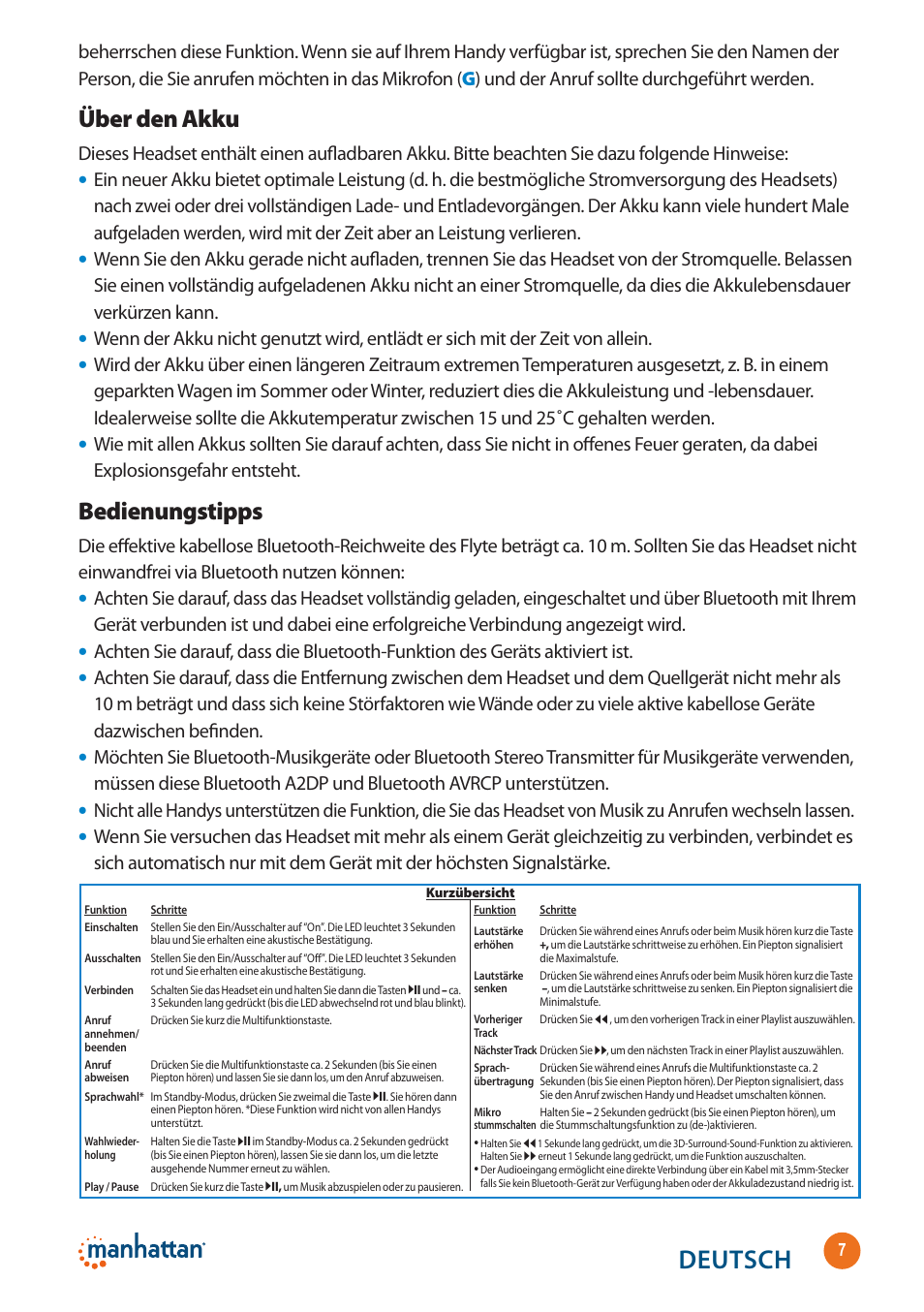 Deutsch, Über den akku, Bedienungstipps | Manhattan 178136 Flyte Wireless Headset - Quick Install (Multi) User Manual | Page 7 / 16