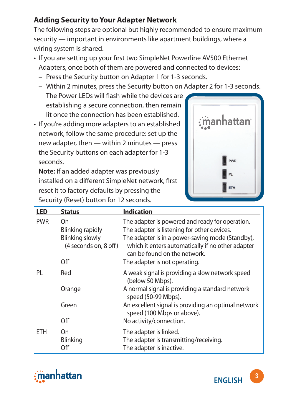 English | Manhattan 506663 SimpleNet - Quick Install (Multi) User Manual | Page 3 / 16