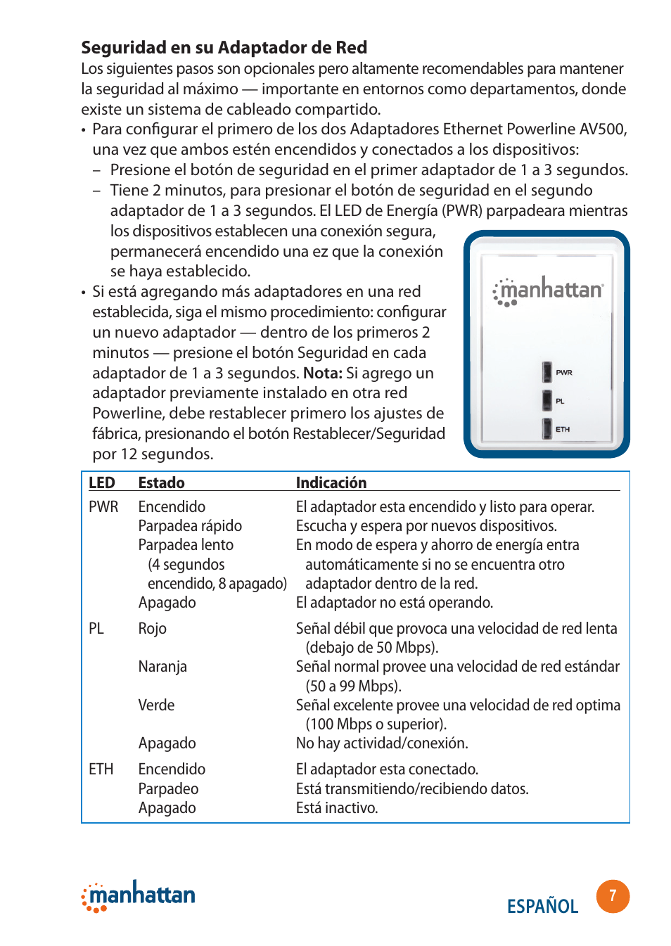 Español | Manhattan 506663 SimpleNet - Quick Install (Multi) User Manual | Page 7 / 16