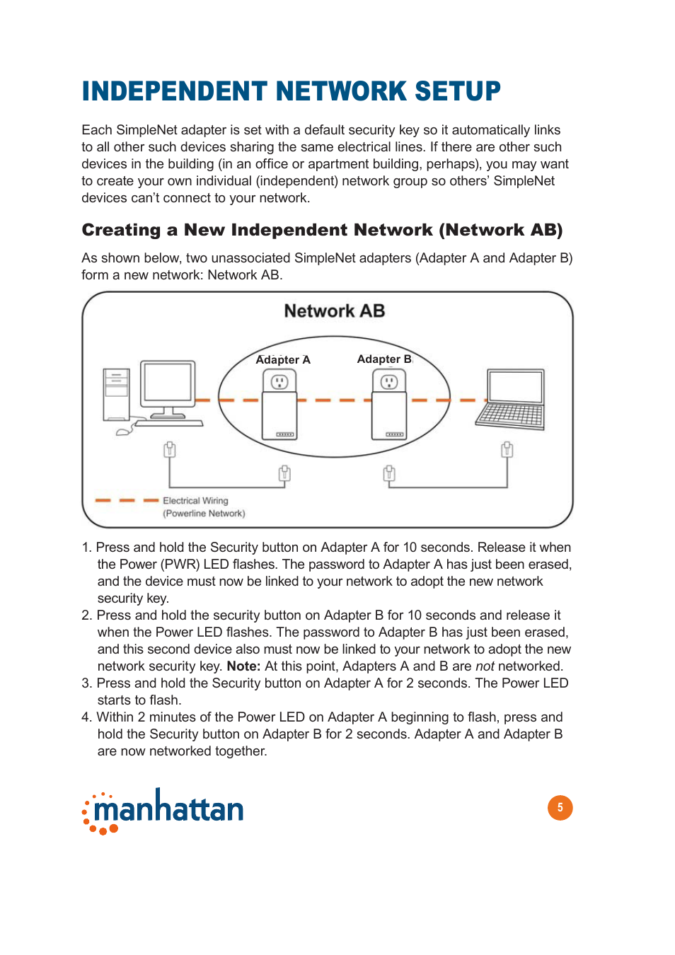 Independent network setup, Creating a new independent network (network ab) | Manhattan 506663 SimpleNet - Manual User Manual | Page 5 / 12