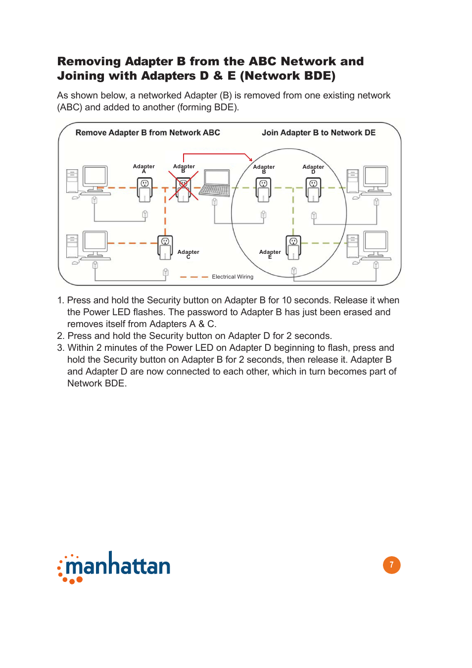 Manhattan 506663 SimpleNet - Manual User Manual | Page 7 / 12