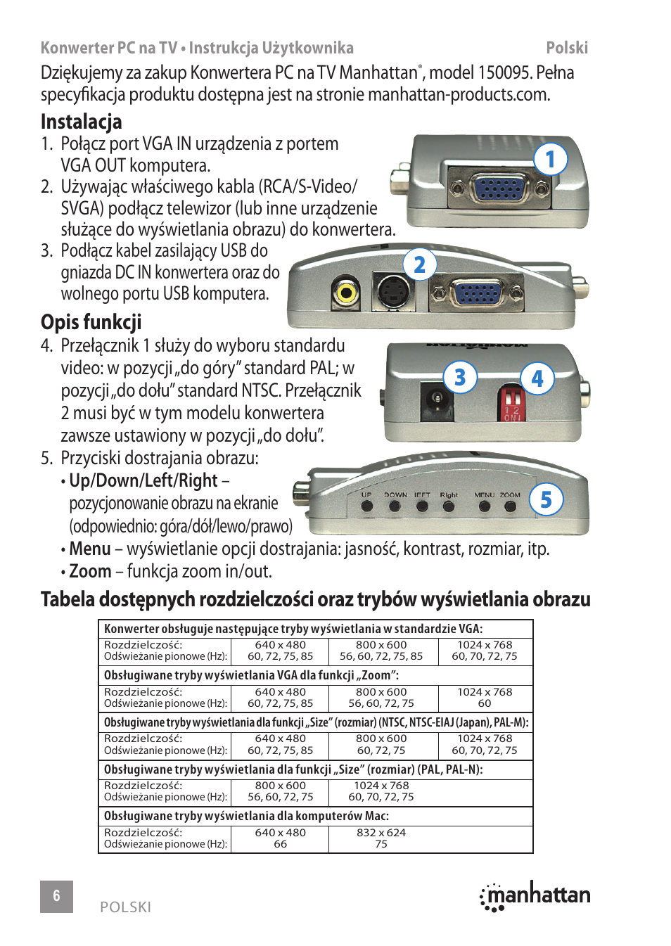Instalacja, Opis funkcji, Dziękujemy za zakup konwertera pc na tv manhattan | Manhattan 150095 PC TV Converter - Manual (Multi) User Manual | Page 6 / 12