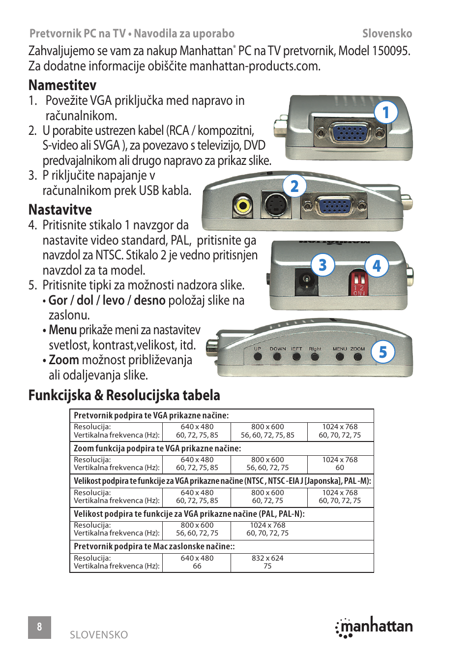 Namestitev, Nastavitve, Funkcijska & resolucijska tabela | Zahvaljujemo se vam za nakup manhattan | Manhattan 150095 PC TV Converter - Manual (Multi) User Manual | Page 8 / 12