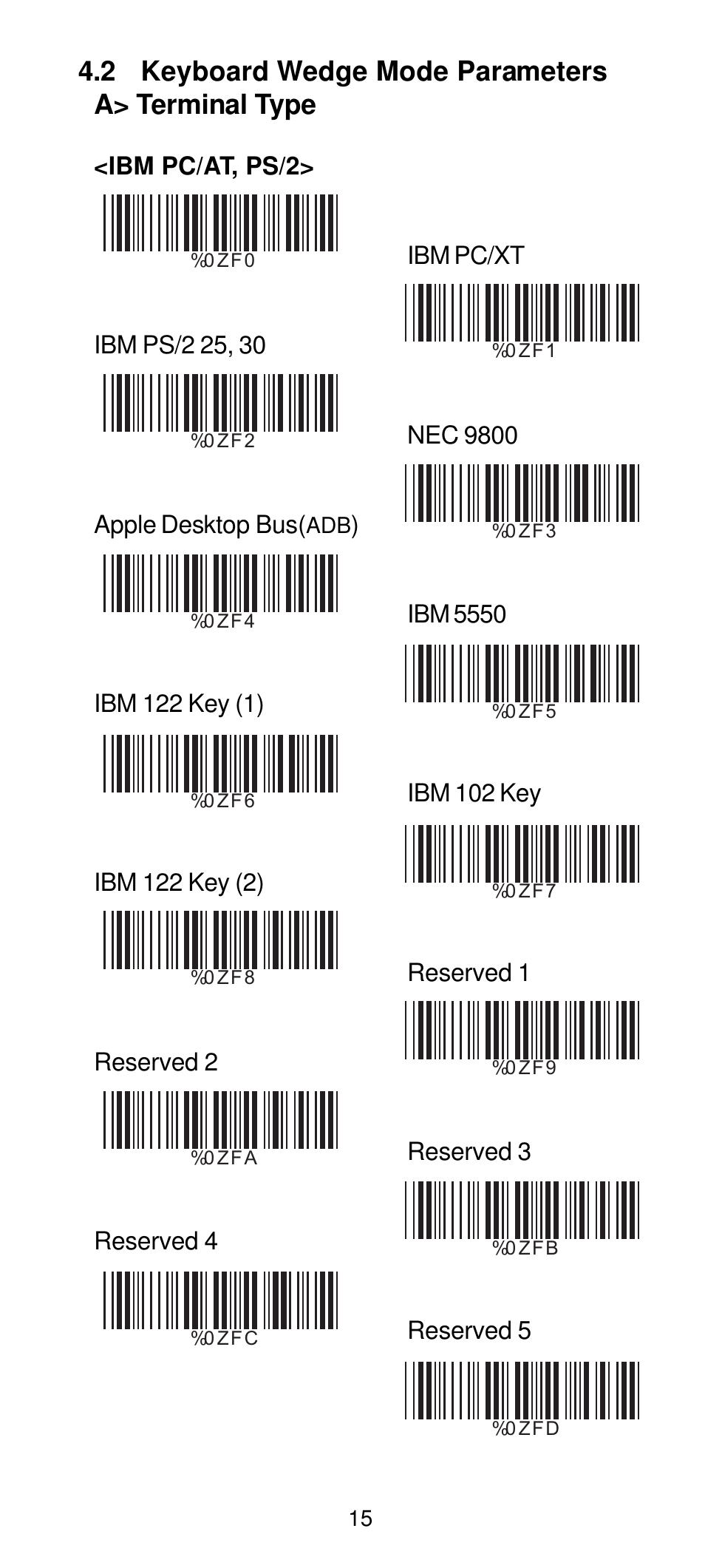 2 keyboard wedge mode parameters a> terminal type | Manhattan 460835 Long Range CCD Barcode Scanner - Programming Menu User Manual | Page 17 / 74