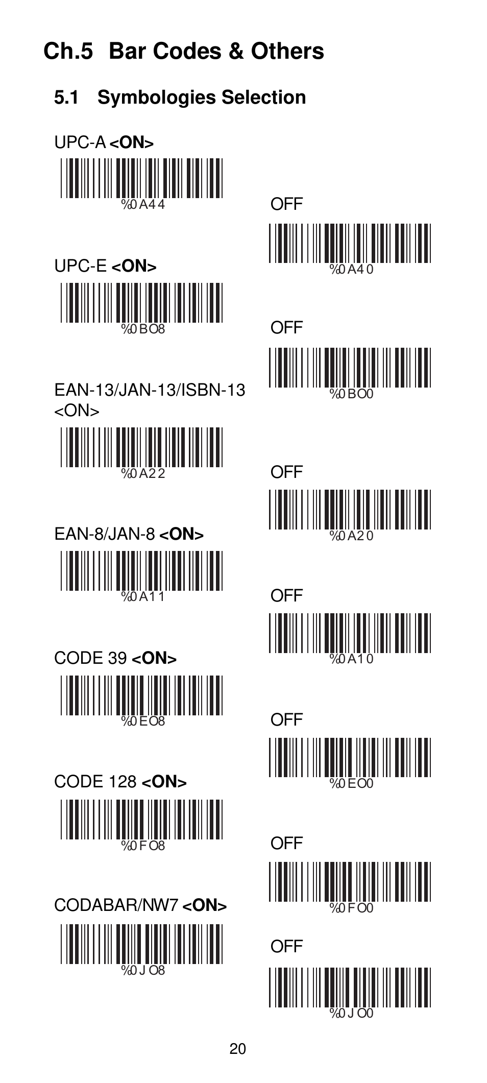 Test-5, Ch.5 bar codes & others, 1 symbologies selection | Manhattan 460835 Long Range CCD Barcode Scanner - Programming Menu User Manual | Page 22 / 74