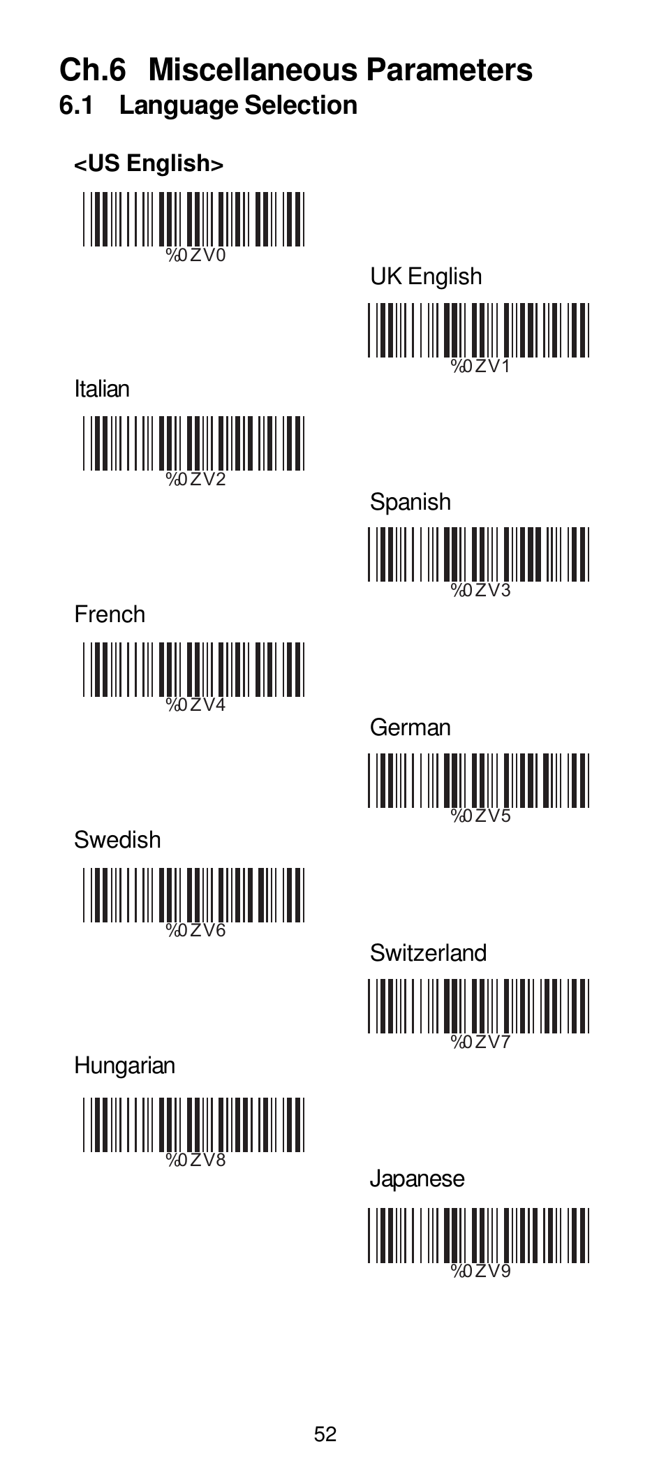 Test-7, Ch.6 miscellaneous parameters, 1 language selection | Manhattan 460835 Long Range CCD Barcode Scanner - Programming Menu User Manual | Page 54 / 74