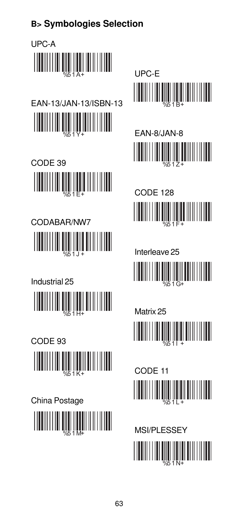 Symbologies selection | Manhattan 460835 Long Range CCD Barcode Scanner - Programming Menu User Manual | Page 65 / 74