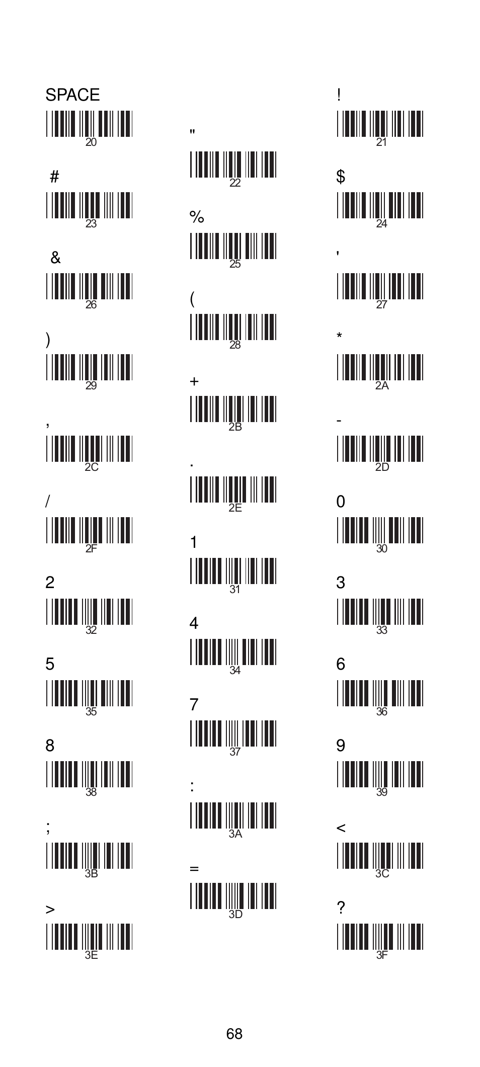 Manhattan 460835 Long Range CCD Barcode Scanner - Programming Menu User Manual | Page 70 / 74