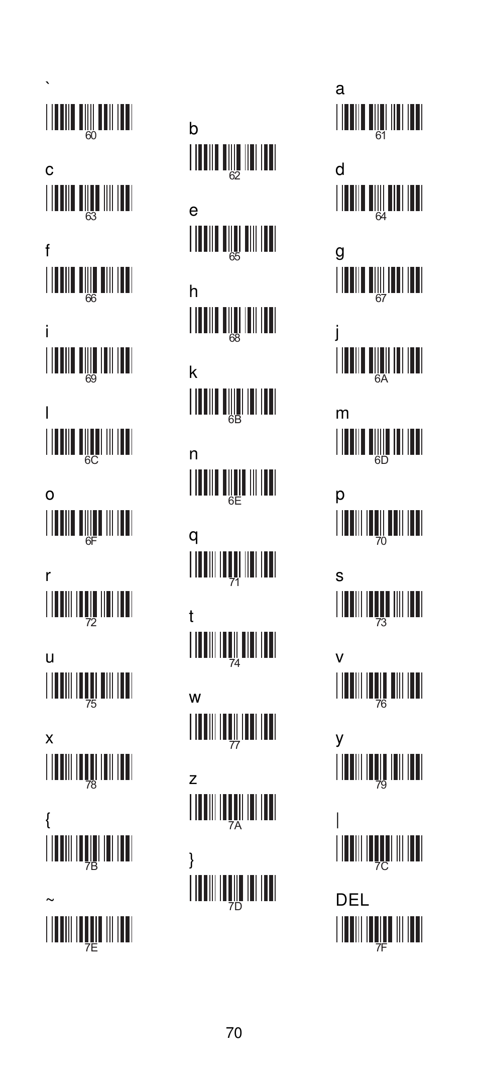 Manhattan 460835 Long Range CCD Barcode Scanner - Programming Menu User Manual | Page 72 / 74