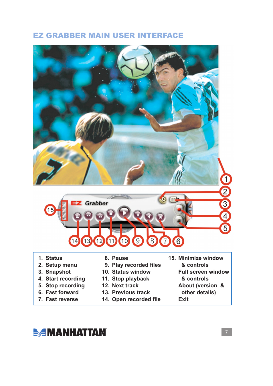 Ez grabber main user interface | Manhattan 161336 Hi-Speed USB Audio_Video Grabber - Manual User Manual | Page 7 / 14