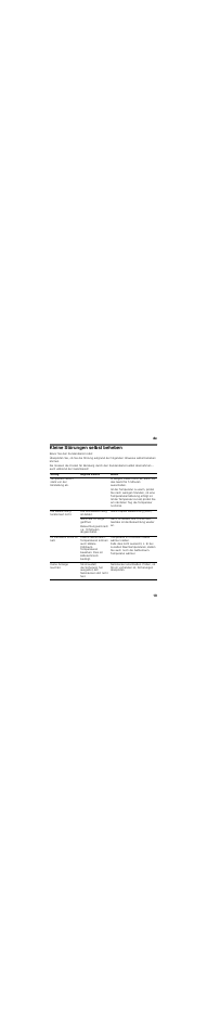 Kleine störungen selbst beheben | Siemens KG 49 NH 90 GB User Manual | Page 19 / 93