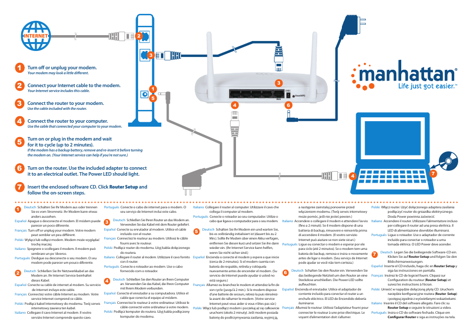 Manhattan 525466 150N Wireless Router - Quick Install (Multi) User Manual | Page 2 / 2