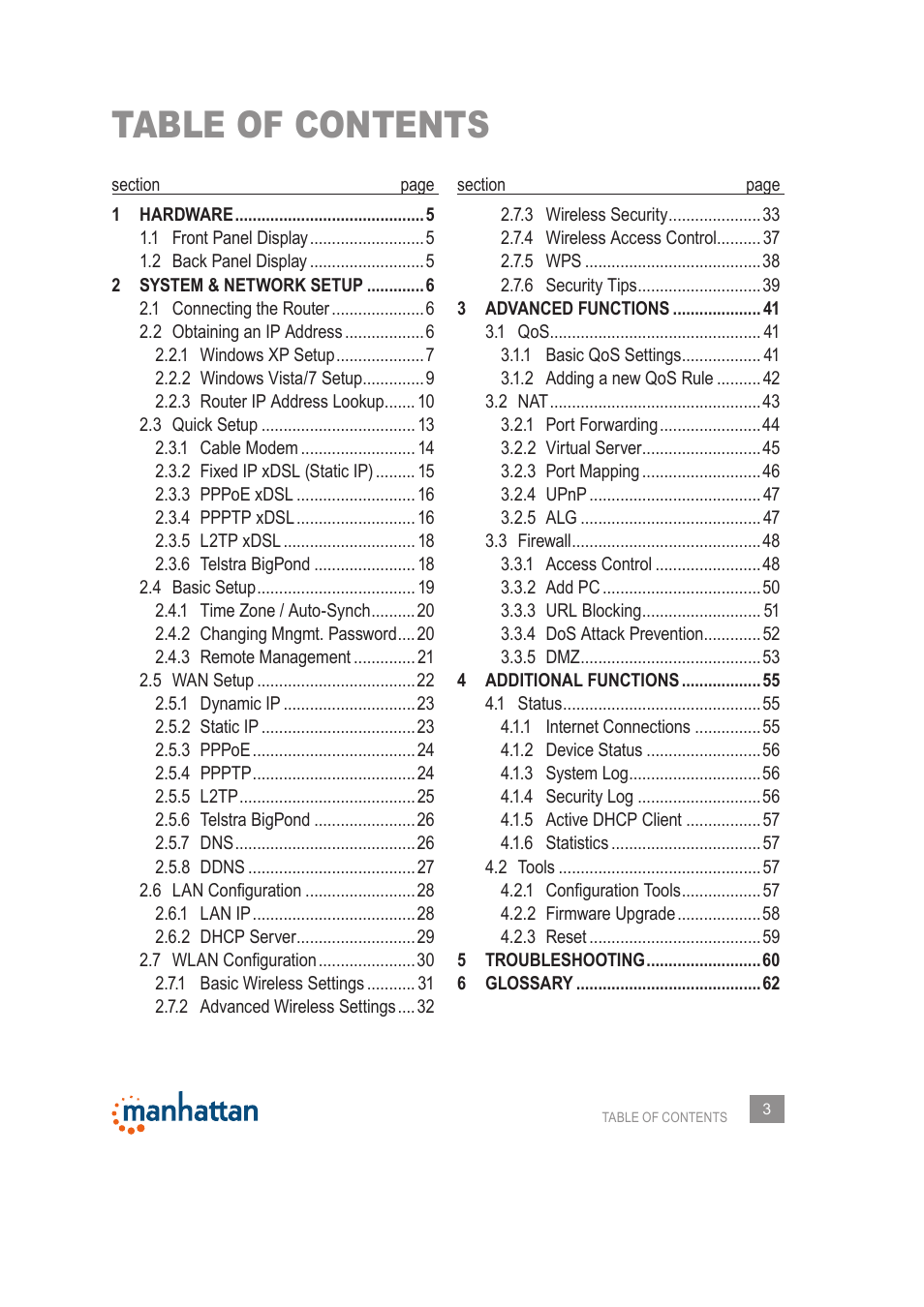 Manhattan 525480 150N Wireless Router - Manual User Manual | Page 3 / 64