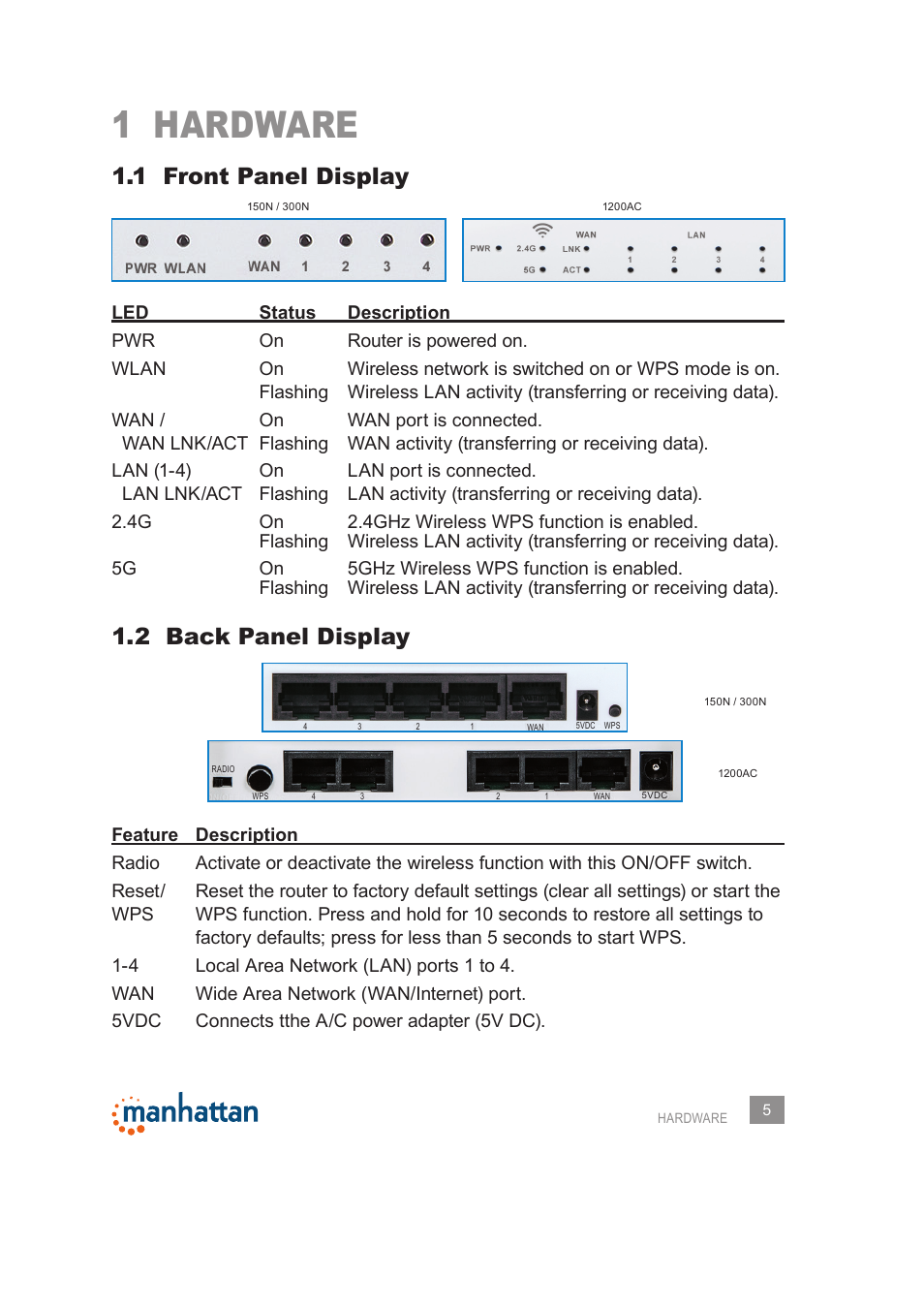 1 hardware, 1 front panel display, 2 back panel display | Manhattan 525480 150N Wireless Router - Manual User Manual | Page 5 / 64